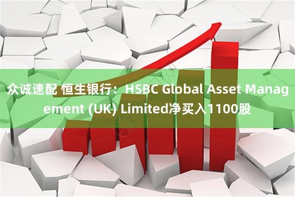众诚速配 恒生银行：HSBC Global Asset Management (UK) Limited净买入1100股